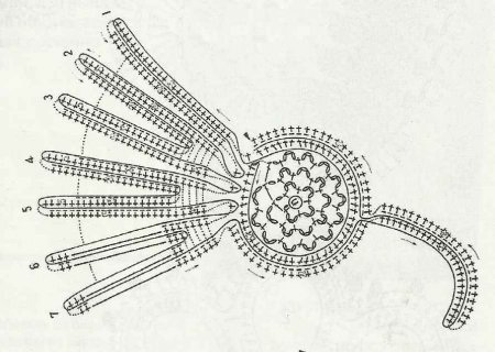 Свадебное платье в технике ирландского кружева