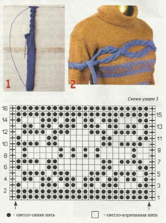 Свитер с полосой из кос