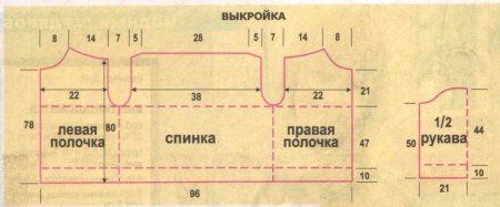 Пальто связанное спицами