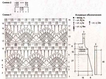 Фиолетовый топ