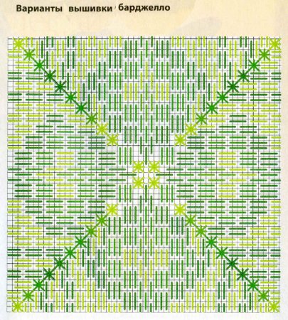 Бискорню «Счастливый клевер»