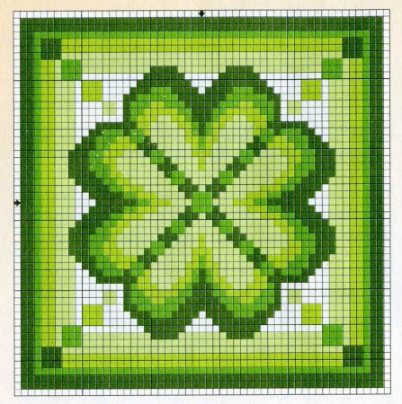 Бискорню «Счастливый клевер»