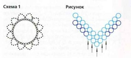 Комплект «Новая волна»