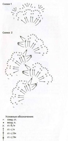 Бежевый комплект: пояс, колье и митенки