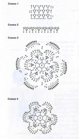 Голубой топ с цветами и юбка с оборками