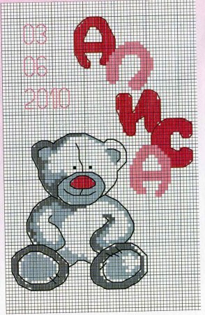 Метрика на память