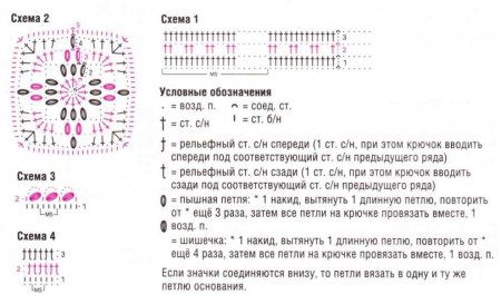 Кружевной топ-бандо