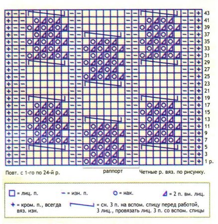 Летний джемпер