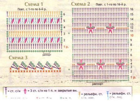 Жёлтый жакет с запахом