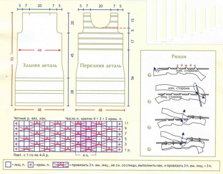Платье с рюшами