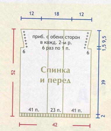 Безрукавка «Морское путешествие»