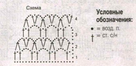 Меланжевая туника