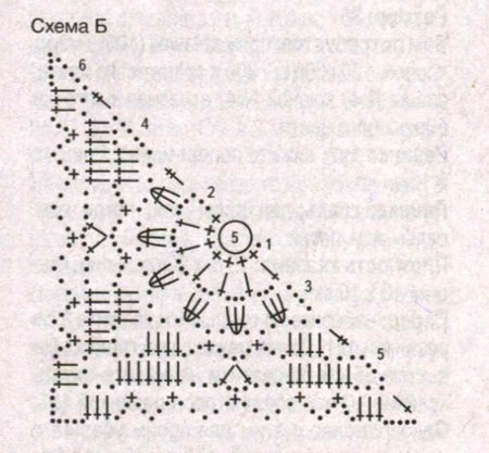 Ажурный белый пуловер