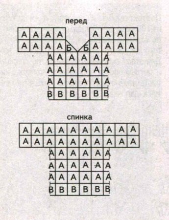 Ажурный белый пуловер