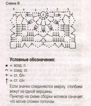 Ажурный белый пуловер