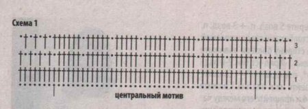 Коричневое ажурное платье