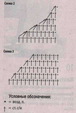 Коричневое ажурное платье