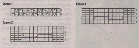 Белый пуловер связанный на спицах