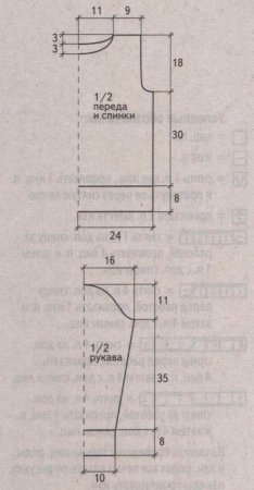 Белый пуловер связанный на спицах