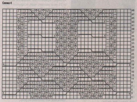 Белый пуловер связанный на спицах