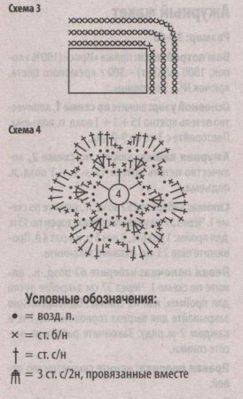 Зеленое платье