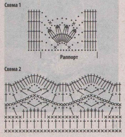 Зеленое платье