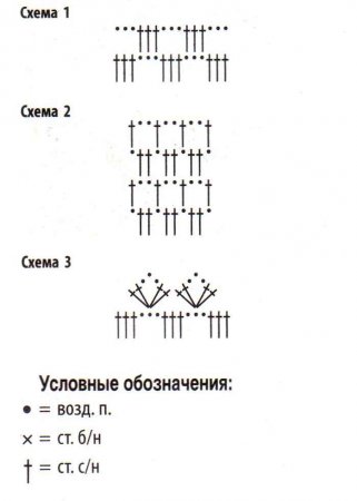 Летнее платье сиреневого цвета с лентами
