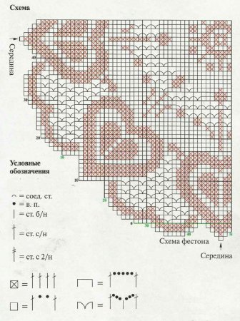 Коричневая салфетка