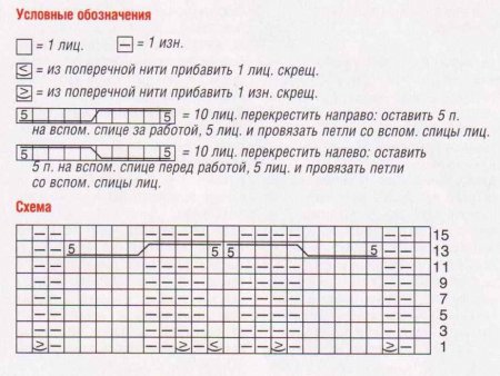 Пуловер с косами и воротник-хомут