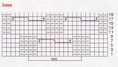 Туника с косами на талии