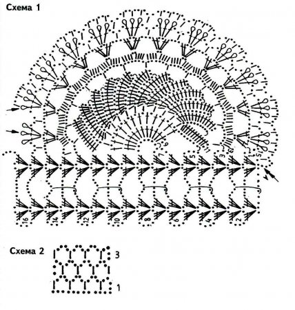 Салфетка и полотенца с каймой Салфетка и полотенца с каймой