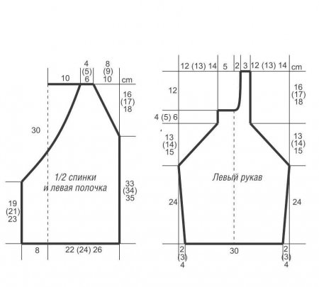 Жакет красного цвета