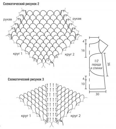Красная туника