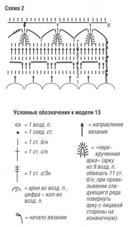 Красная туника