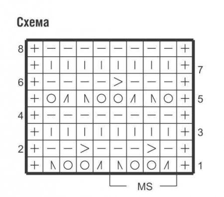 Меланжевый топ, шарф из квадратов и браслеты