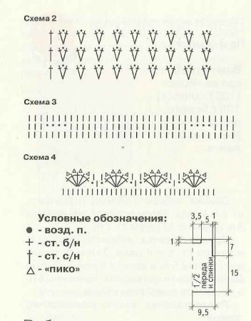 Белый комбинезон и белая распашонка