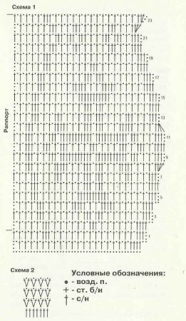 Рубашка крестильная