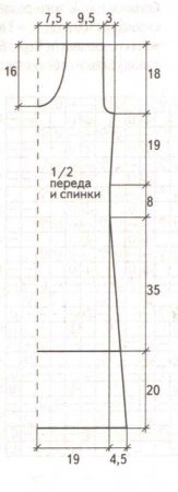 Бирюзовое платье на пуговицах