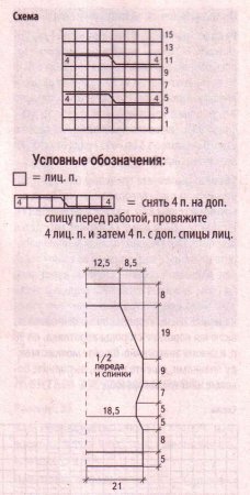 Топ с американской проймой
