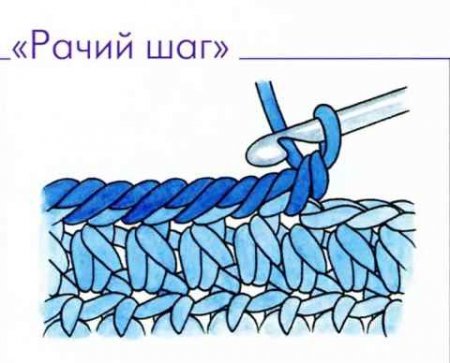 Вязаный крючком коврик для ванной