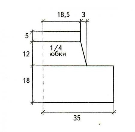 Юбка в полоску