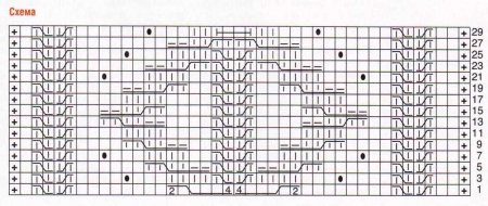 Кремовая пелерина
