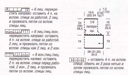 Кремовая пелерина