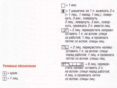 Кремовая пелерина