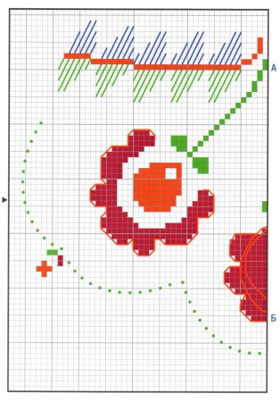 Чехол для вязальных спиц