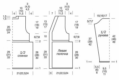 Длинный бежевый жакет