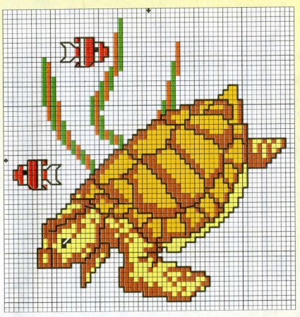 Вышивка крестом «Подводное царство»