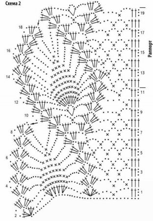 Вязаный крючком синий топ