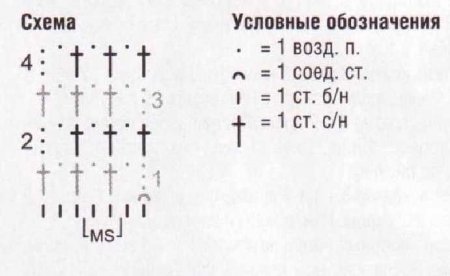 Пуловер с полосами, связанными на вилке