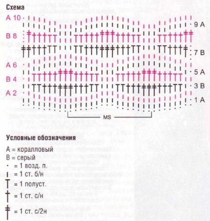 Кардиган с приспущенной линией рукава 